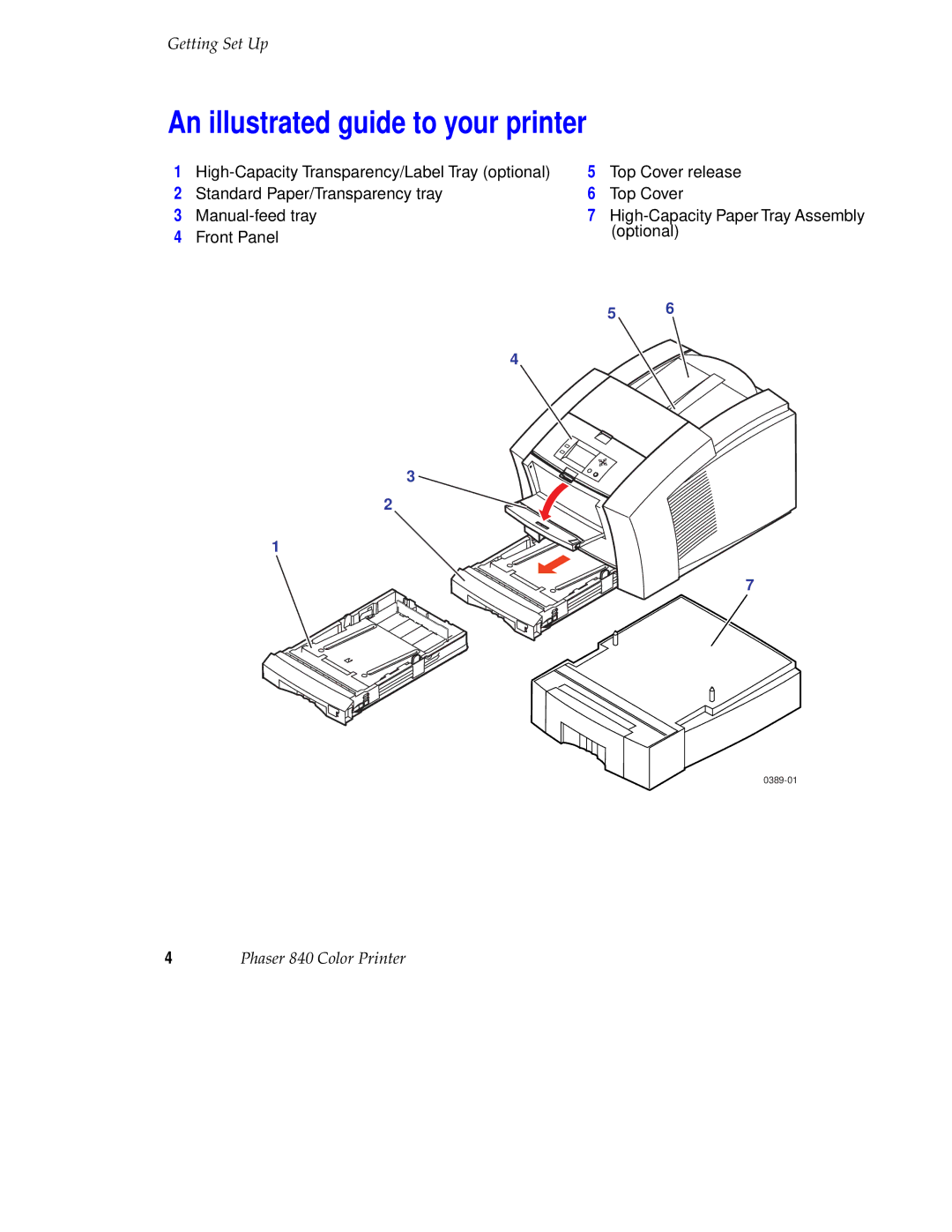 Tektronix 071-0389-00 setup guide An illustrated guide to your printer 