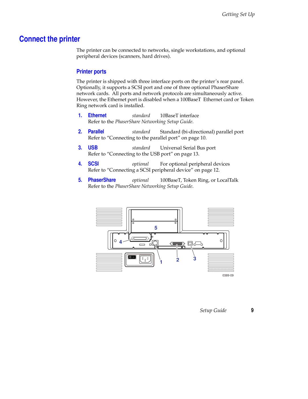 Tektronix 071-0389-00 setup guide Connect the printer, Printer ports 