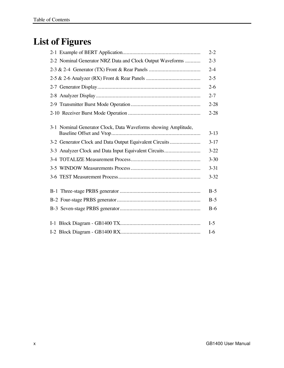 Tektronix 071-0590-00 user manual List of Figures 