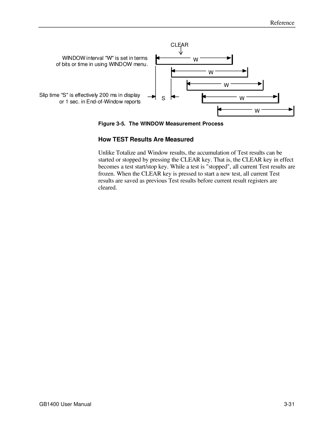 Tektronix 071-0590-00 user manual How Test Results Are Measured, Window Measurement Process 