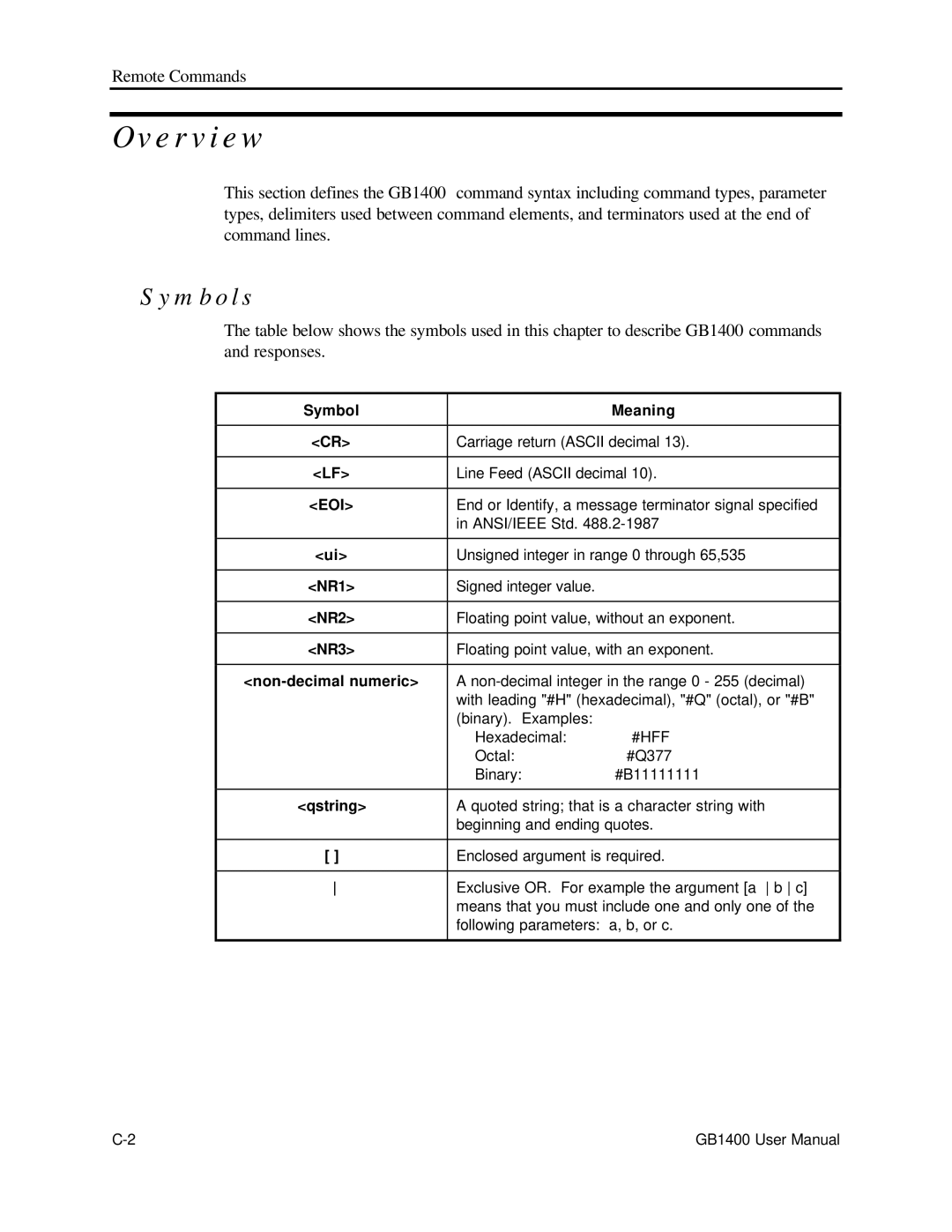 Tektronix 071-0590-00 user manual Overview 