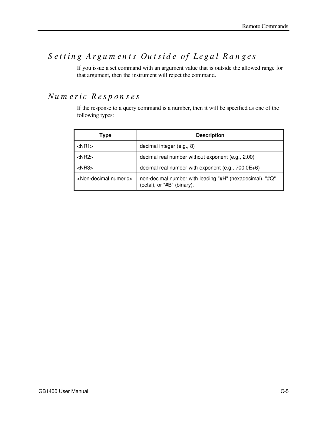 Tektronix 071-0590-00 user manual Setting Arguments Outside of Legal Ranges 