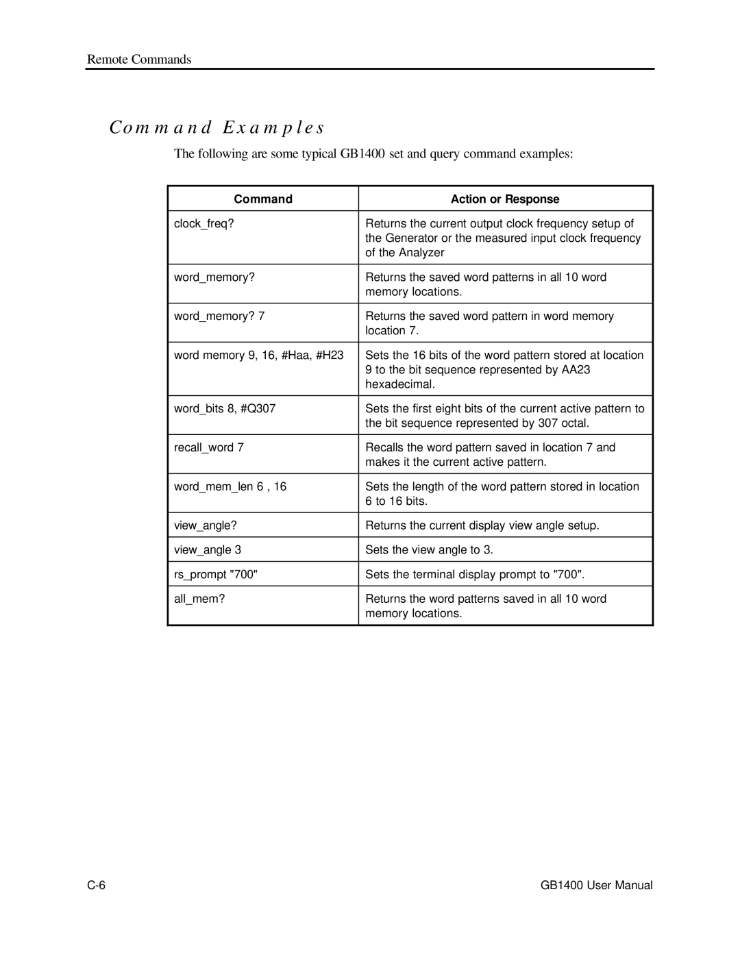 Tektronix 071-0590-00 user manual Command Examples 