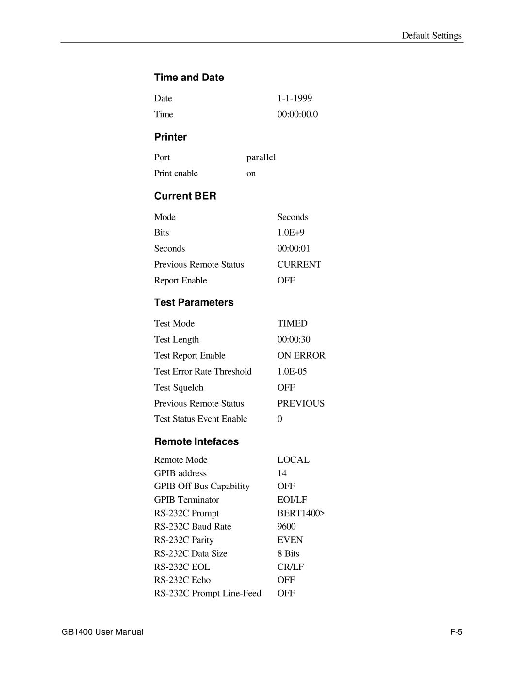 Tektronix 071-0590-00 user manual Time and Date, Printer, Current BER, Test Parameters, Remote Intefaces 