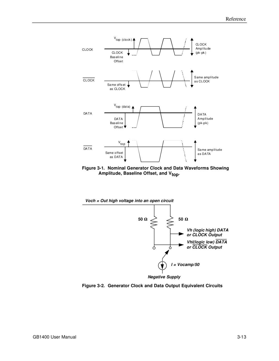 Tektronix 071-0590-00 user manual Generator Clock and Data Output Equivalent Circuits 