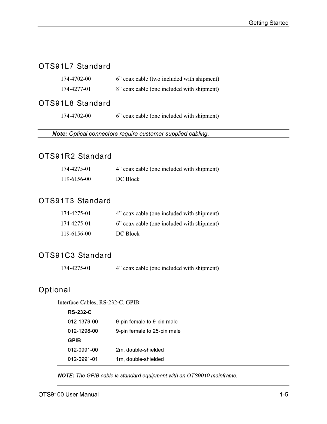 Tektronix 071-0855-05 OTS91L7 Standard, OTS91L8 Standard, OTS91R2 Standard, OTS91T3 Standard, OTS91C3 Standard, Optional 