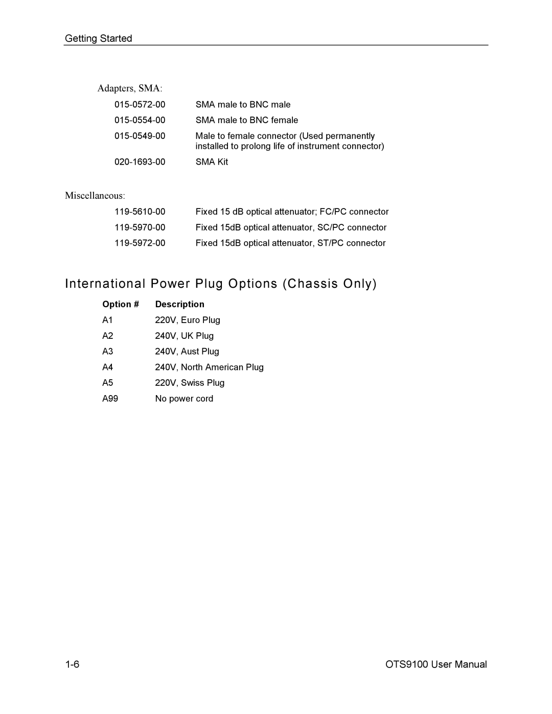 Tektronix 071-0855-05 user manual International Power Plug Options Chassis Only, Adapters, SMA 