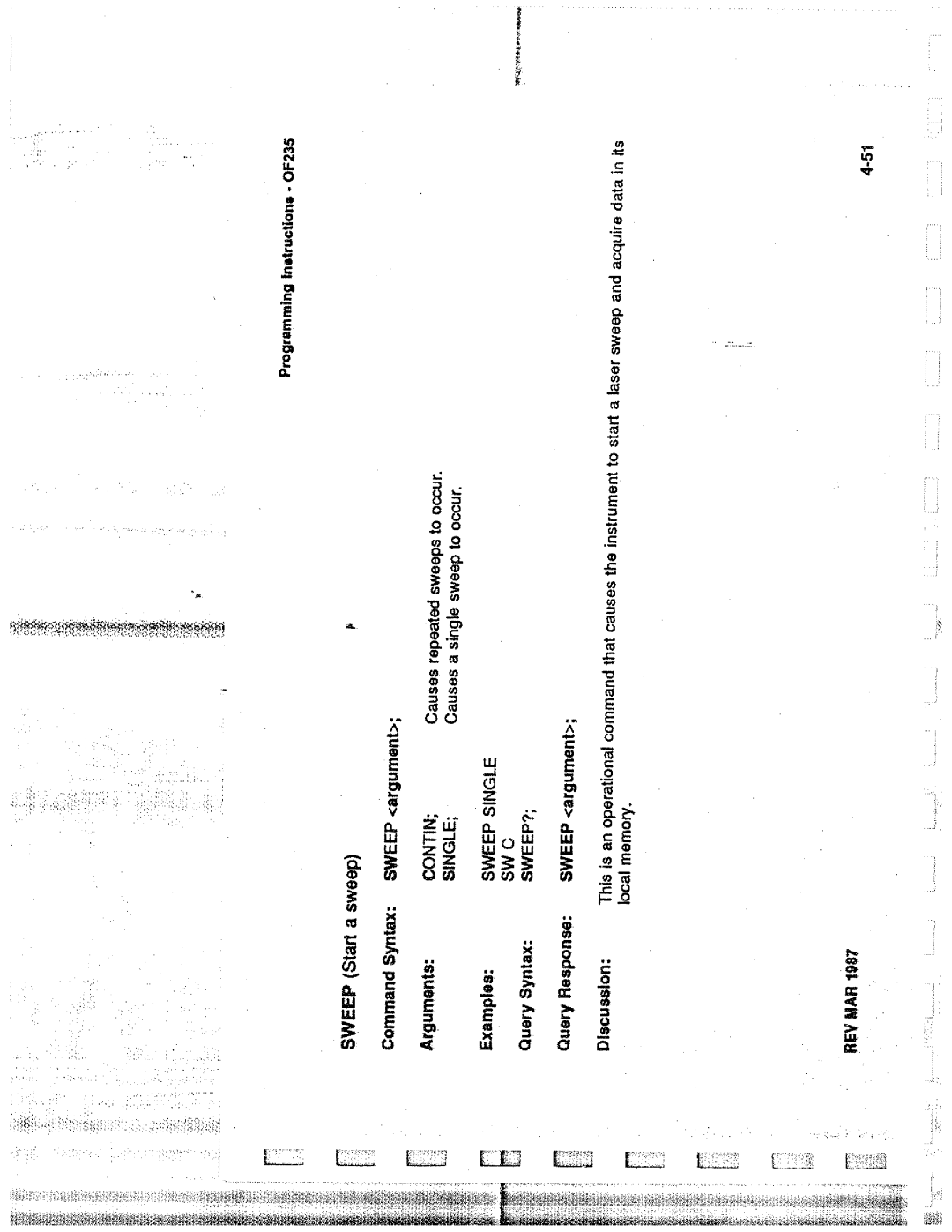 Tektronix 0F235 manual 