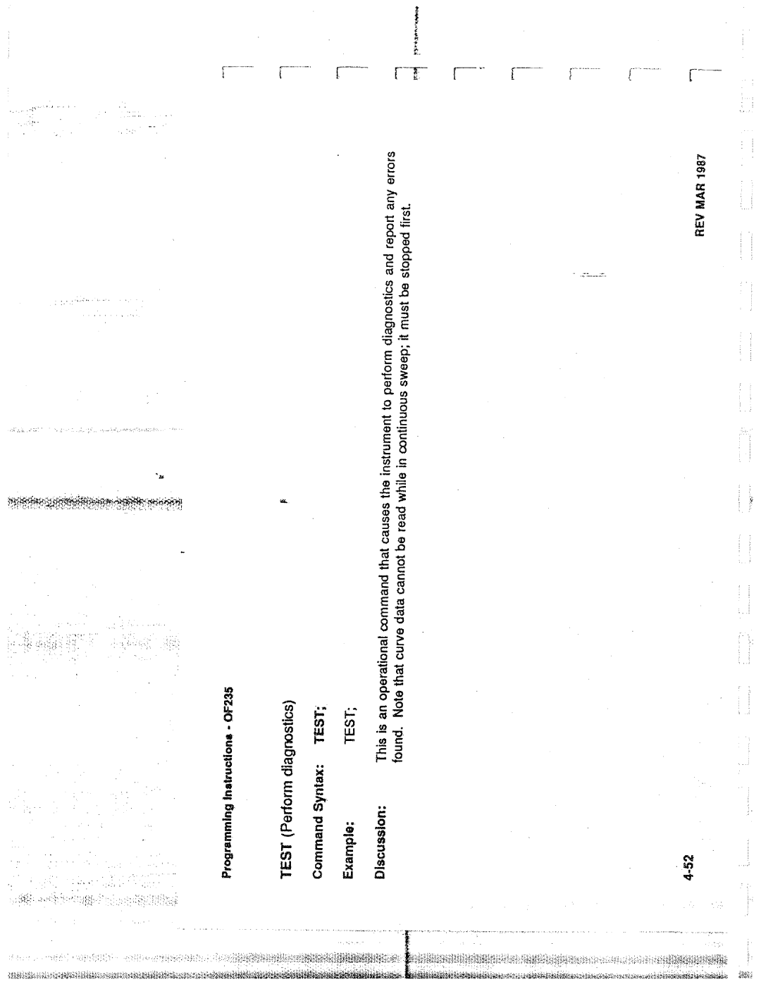 Tektronix 0F235 manual 