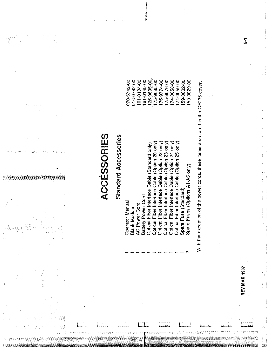 Tektronix 0F235 manual 