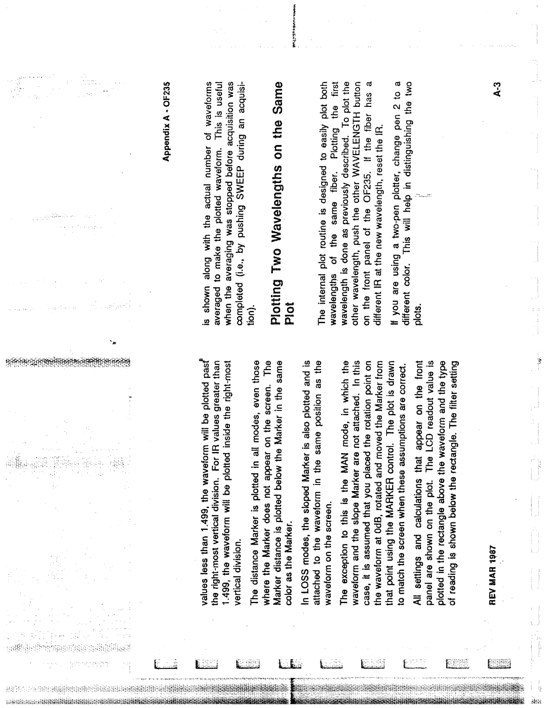 Tektronix 0F235 manual 