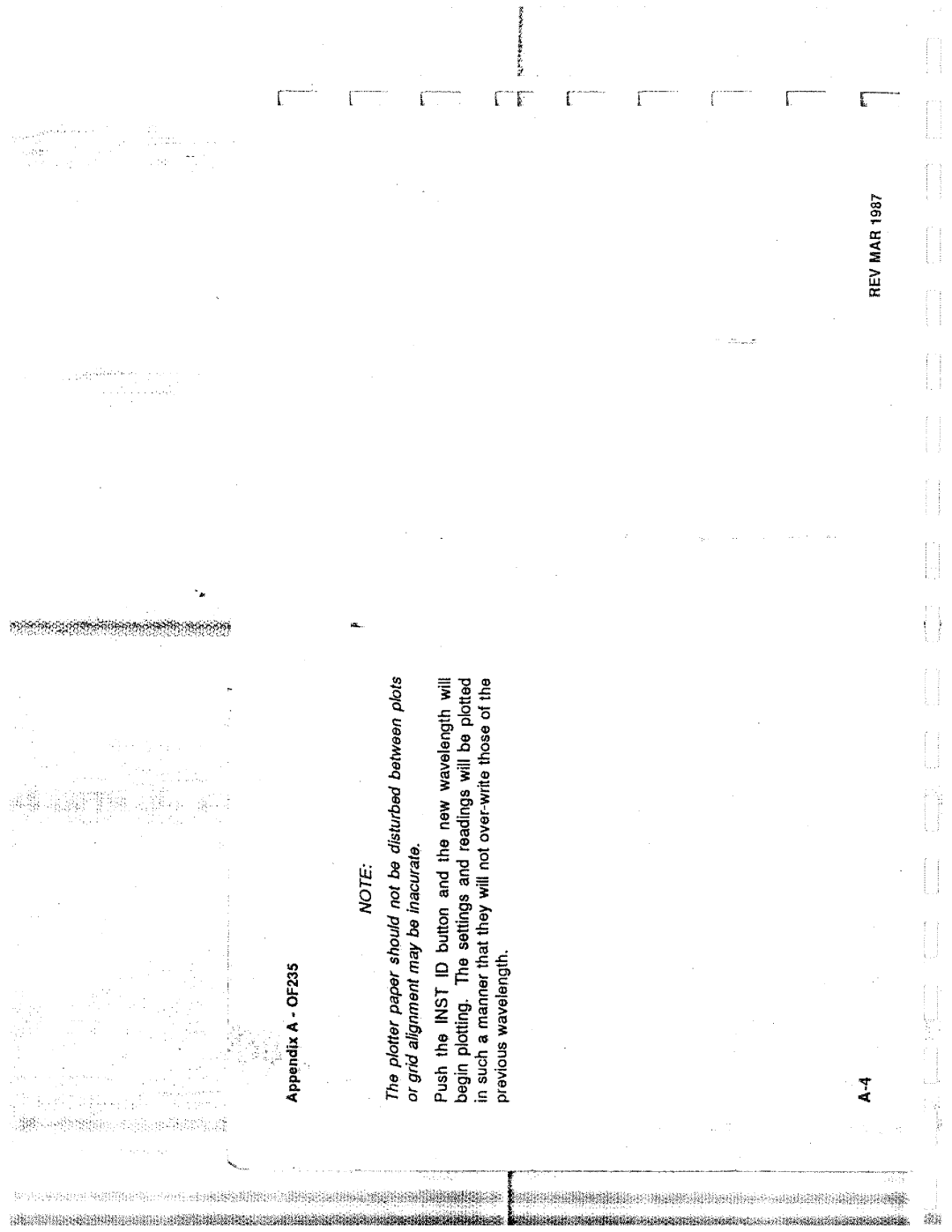 Tektronix 0F235 manual 