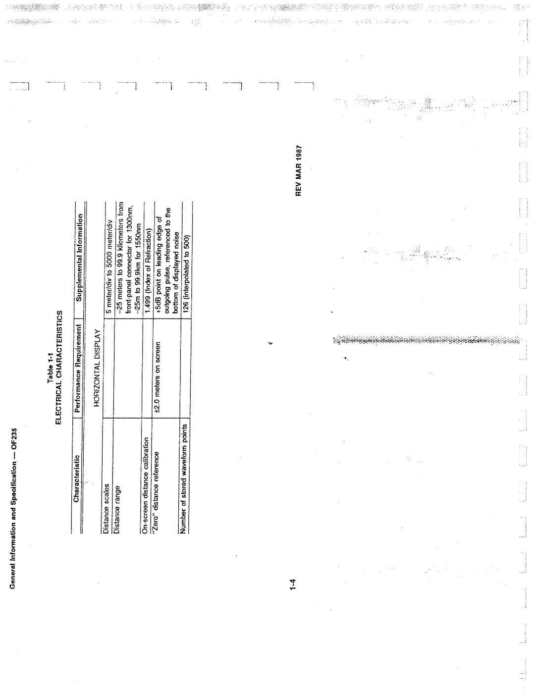 Tektronix 0F235 manual 