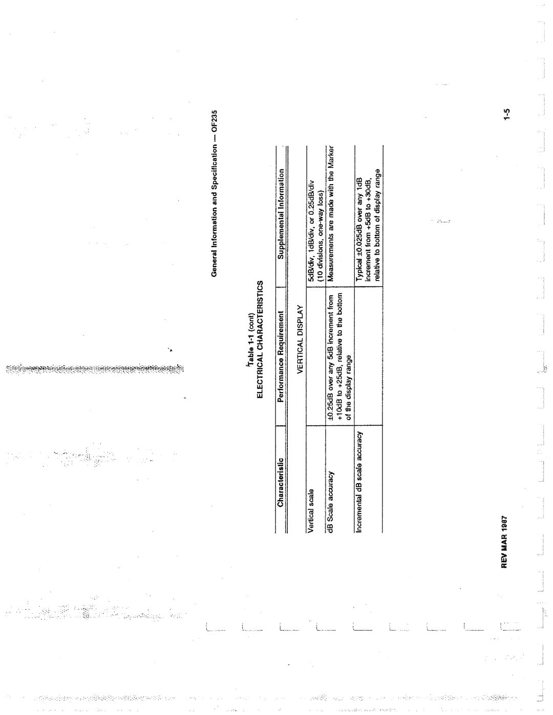 Tektronix 0F235 manual 