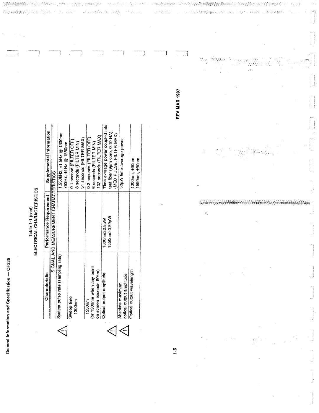 Tektronix 0F235 manual 