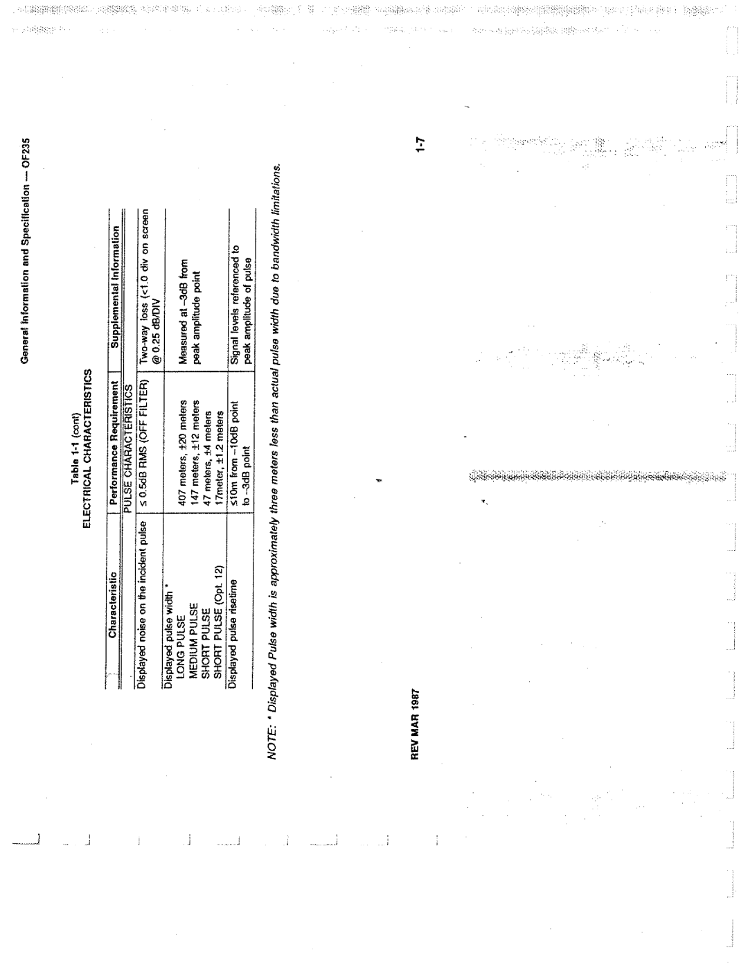 Tektronix 0F235 manual 