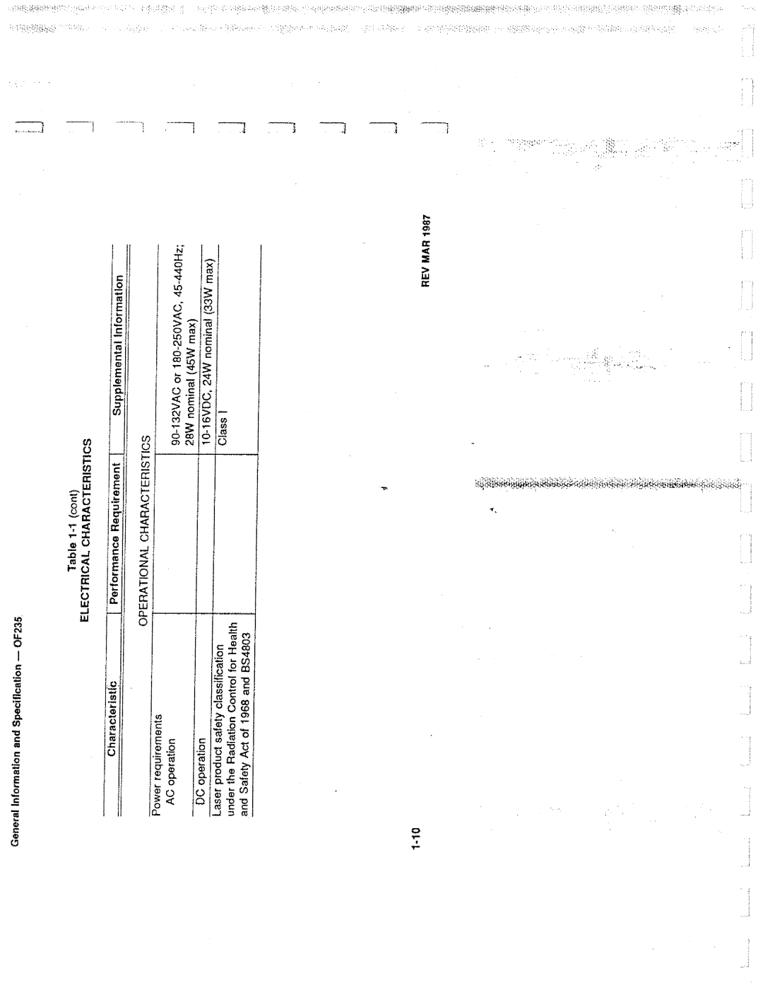 Tektronix 0F235 manual 