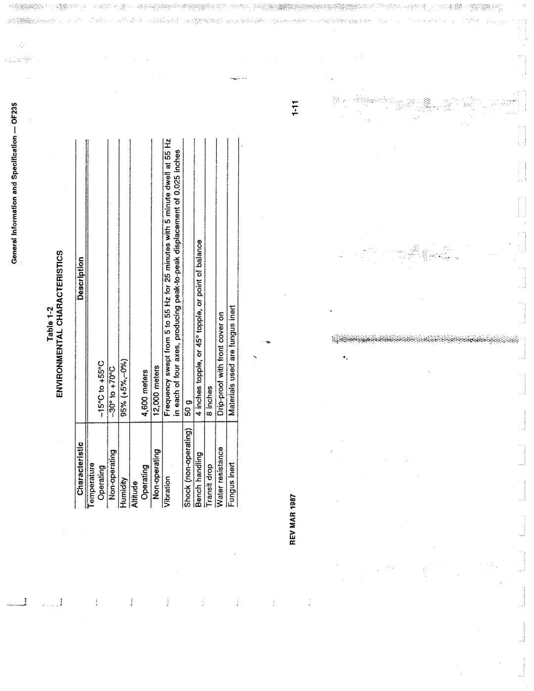 Tektronix 0F235 manual 