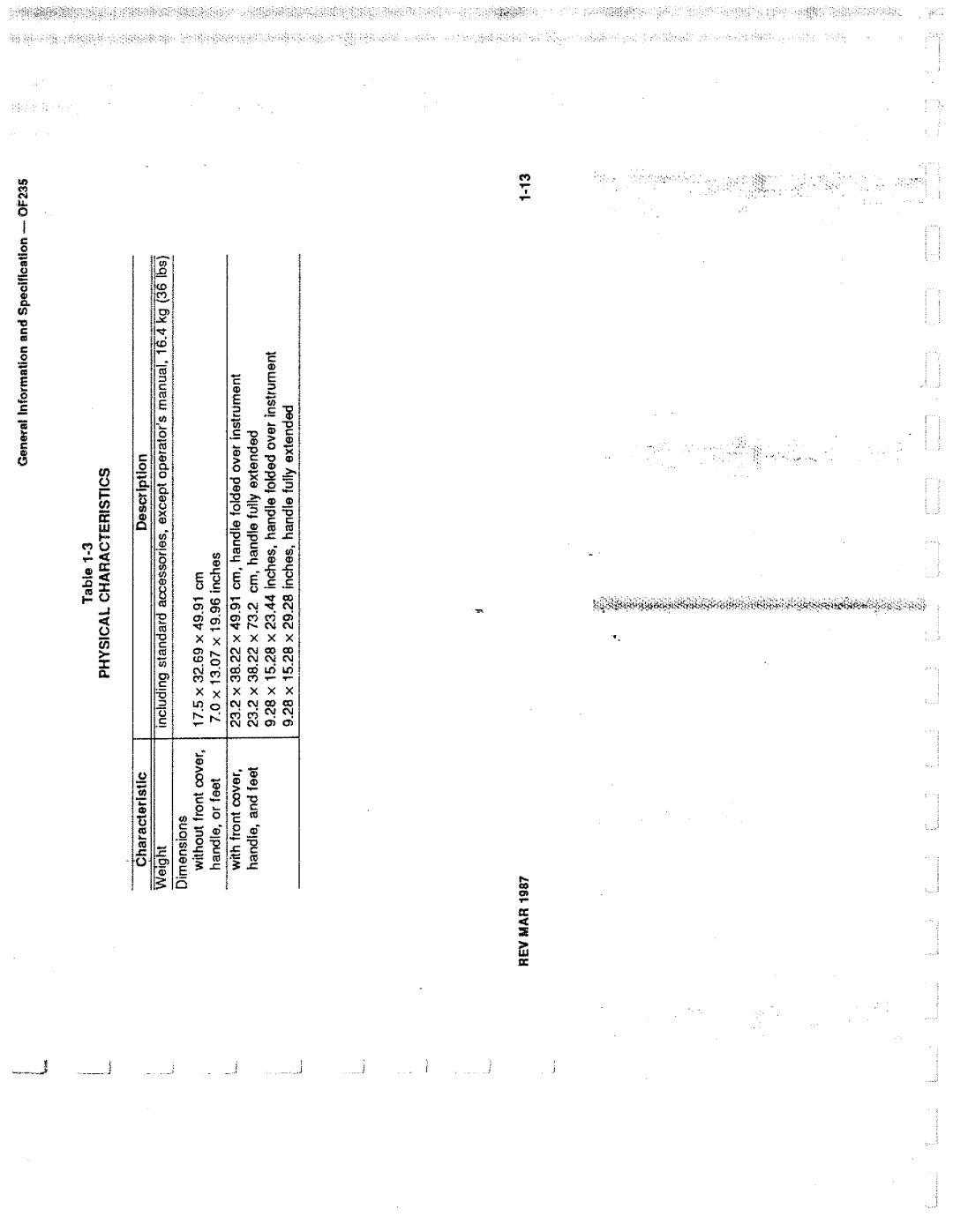 Tektronix 0F235 manual 