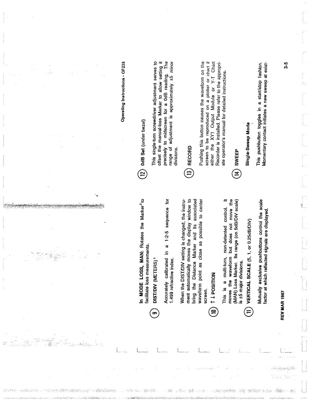 Tektronix 0F235 manual 