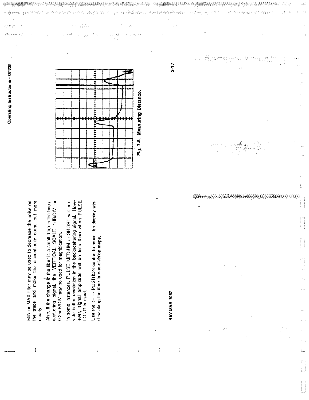 Tektronix 0F235 manual 