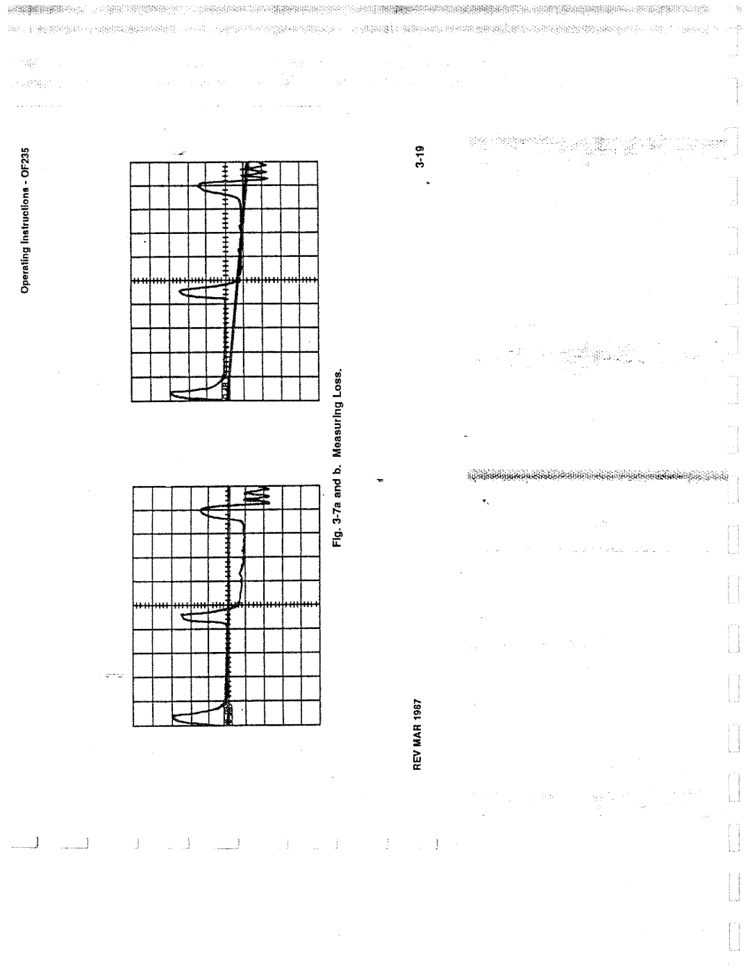 Tektronix 0F235 manual 