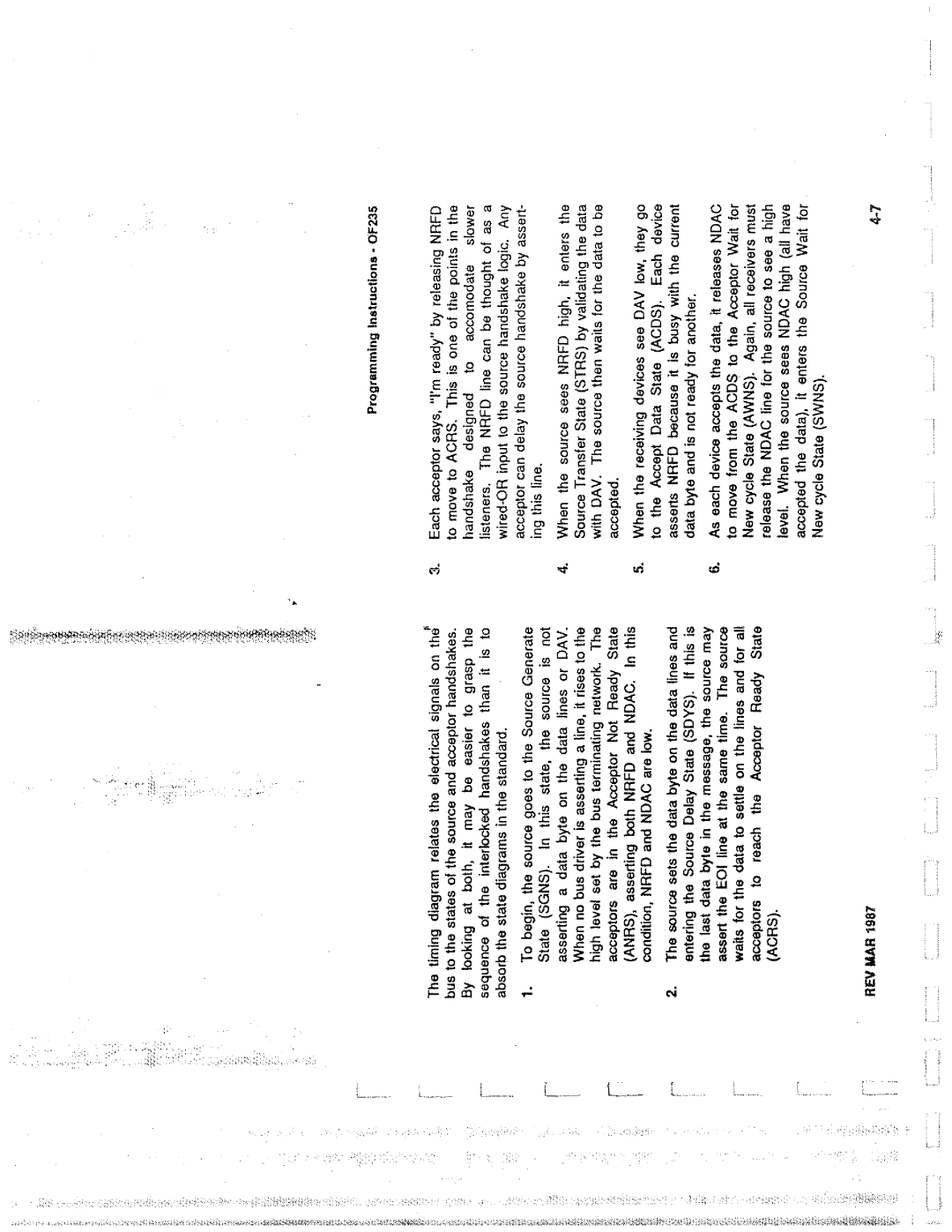 Tektronix 0F235 manual 