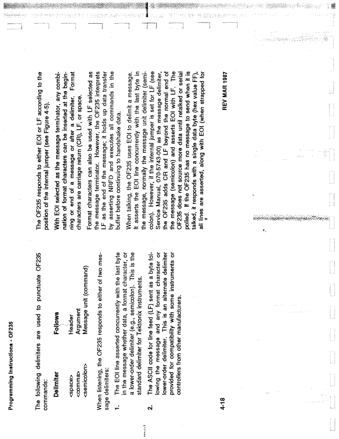 Tektronix 0F235 manual 