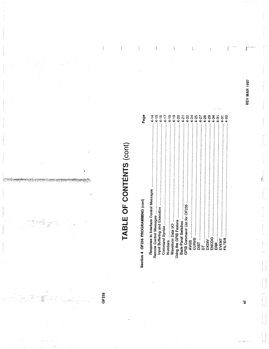 Tektronix 0F235 manual 