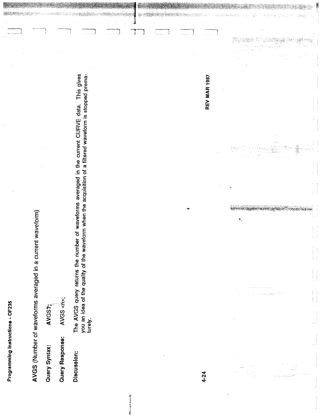 Tektronix 0F235 manual 