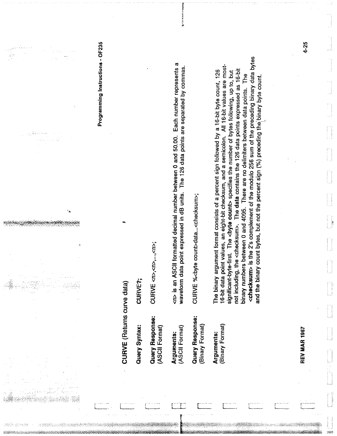 Tektronix 0F235 manual 