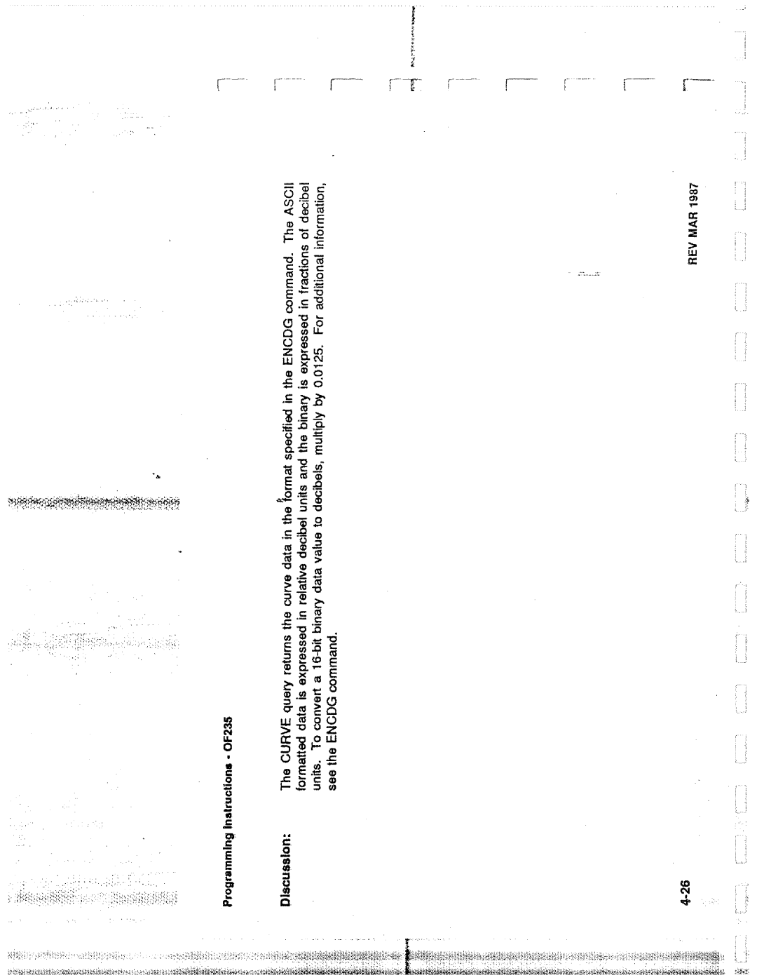 Tektronix 0F235 manual 