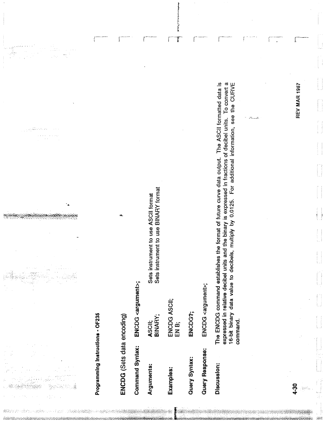 Tektronix 0F235 manual 