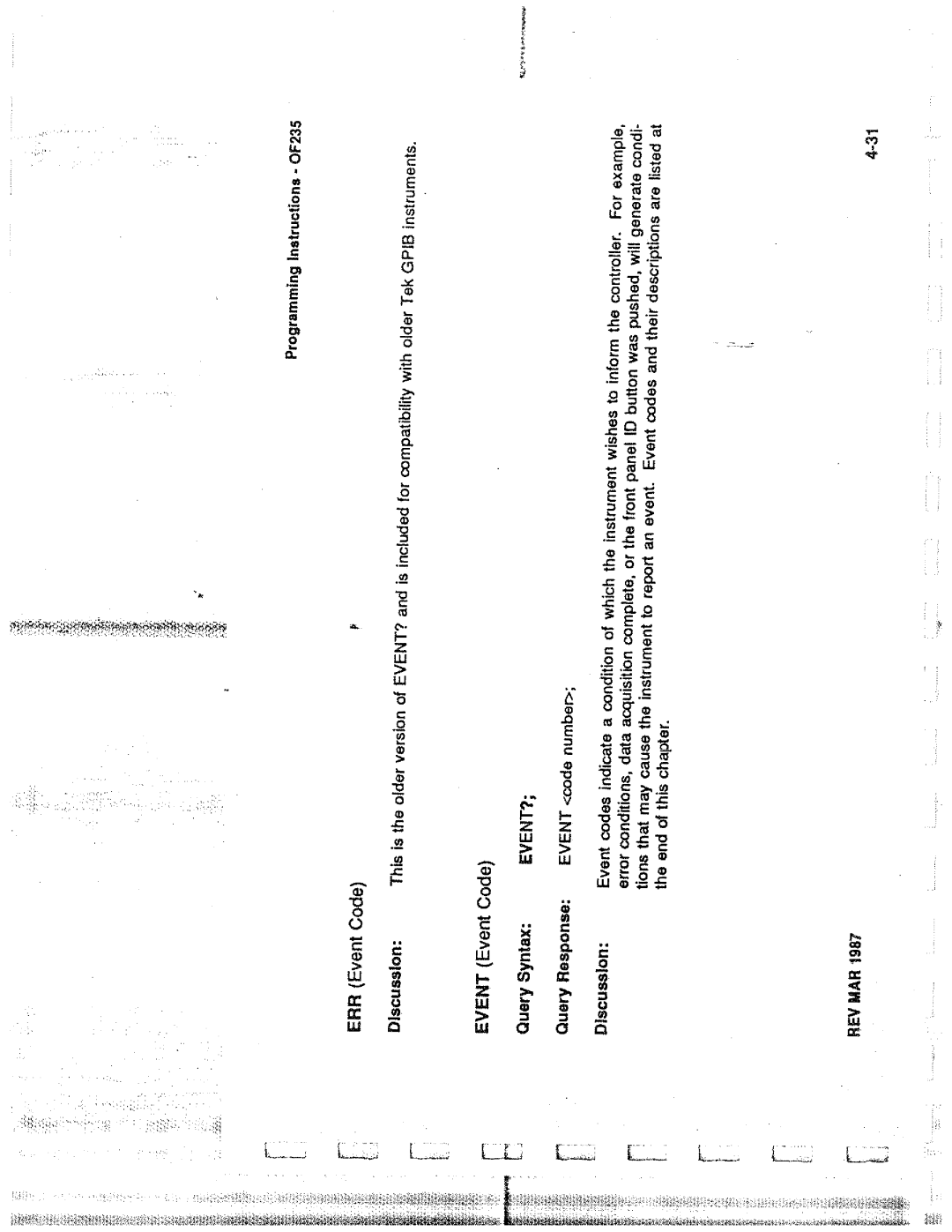 Tektronix 0F235 manual 