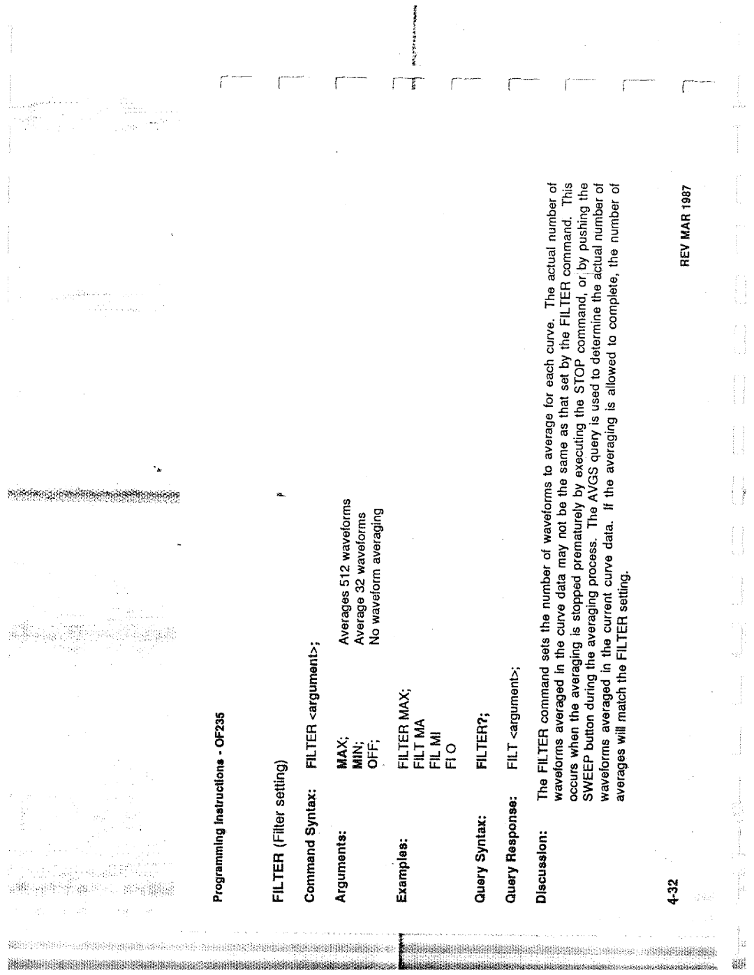 Tektronix 0F235 manual 