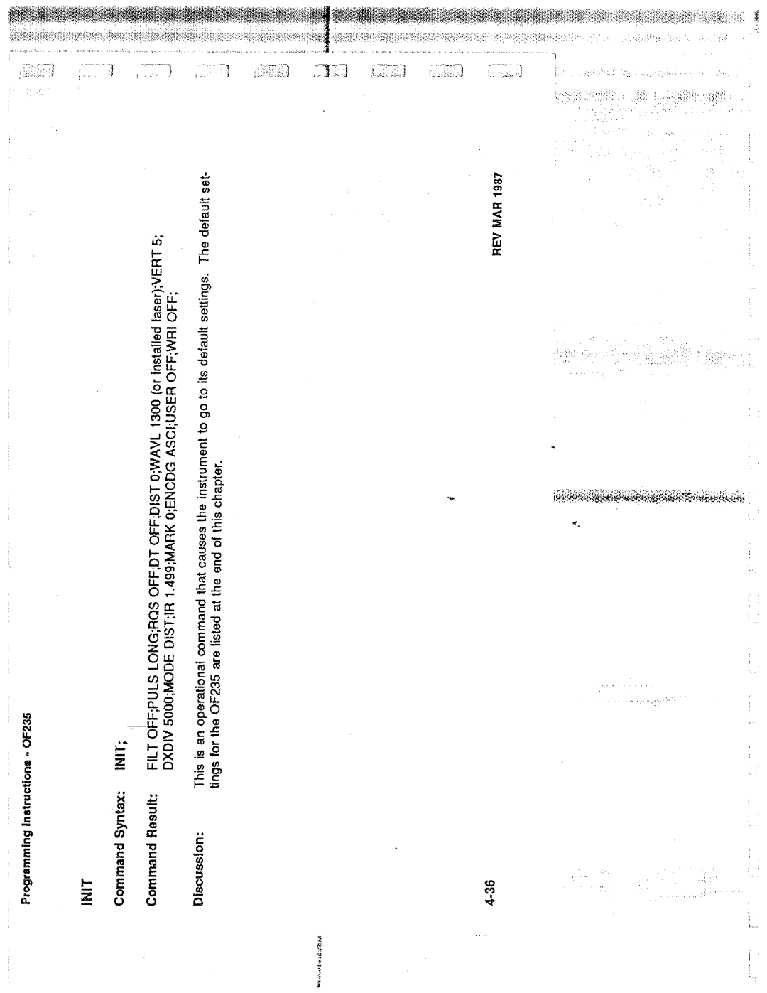 Tektronix 0F235 manual 