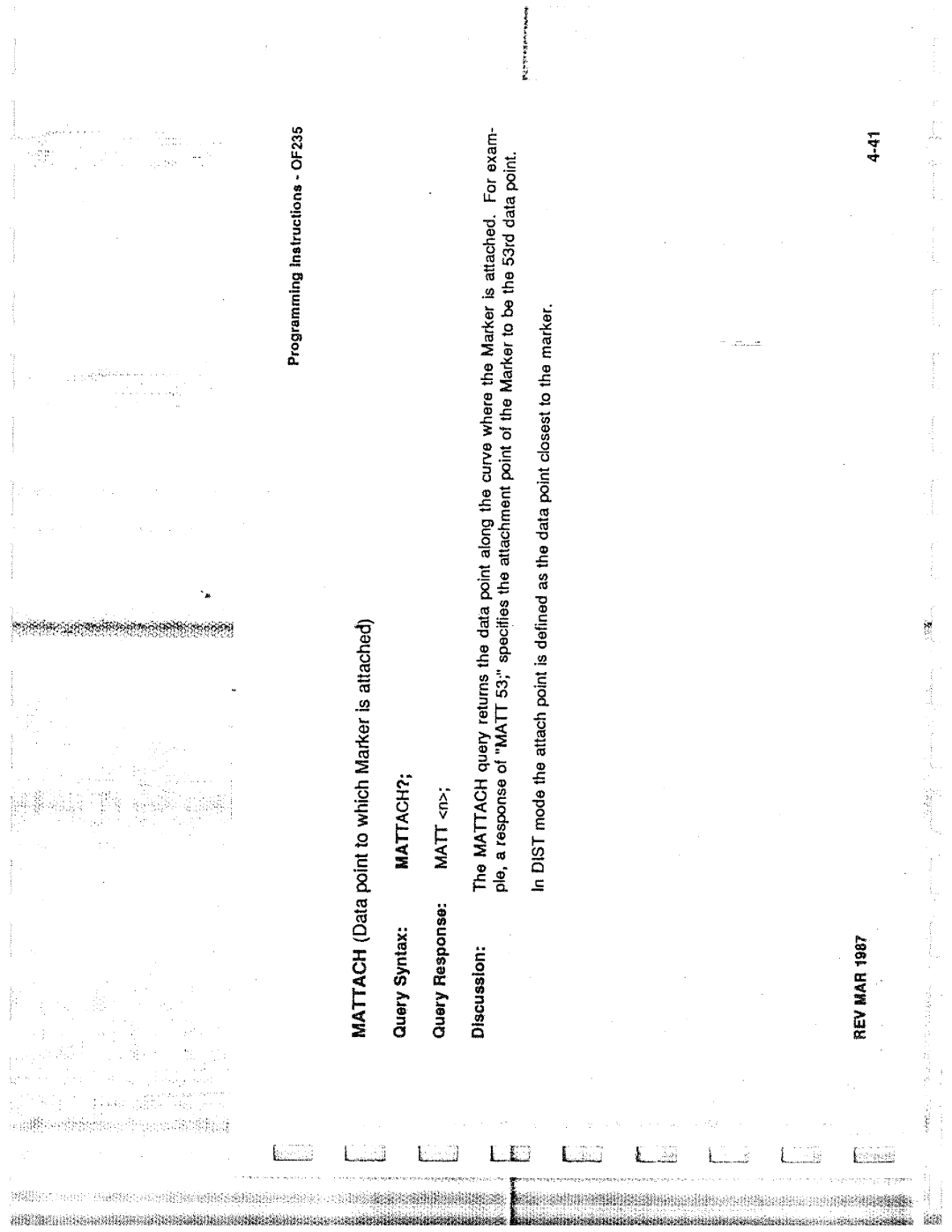 Tektronix 0F235 manual 