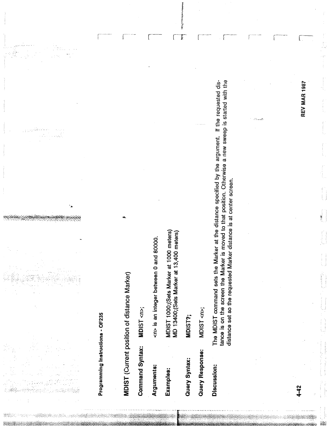 Tektronix 0F235 manual 