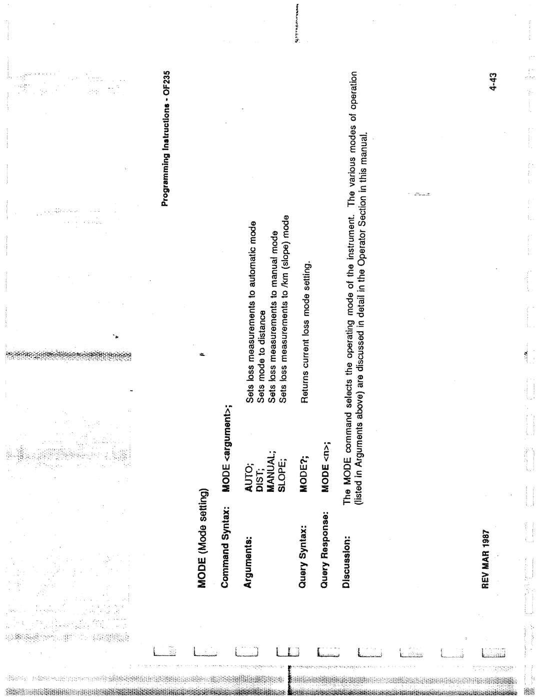 Tektronix 0F235 manual 