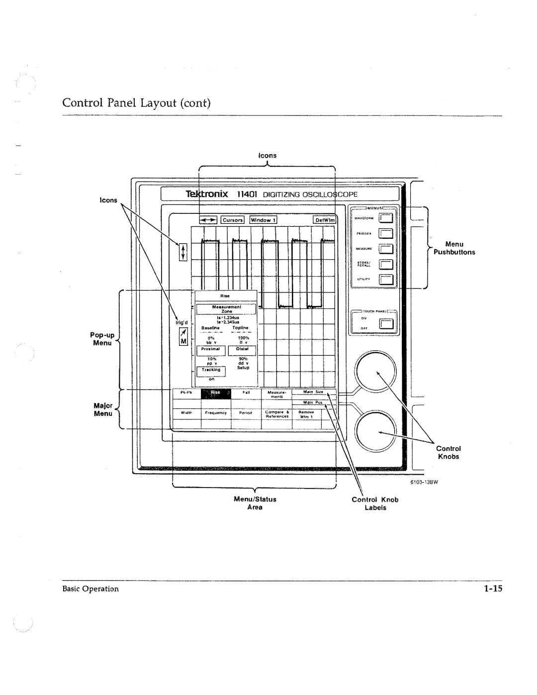 Tektronix 11402, 11401 manual 