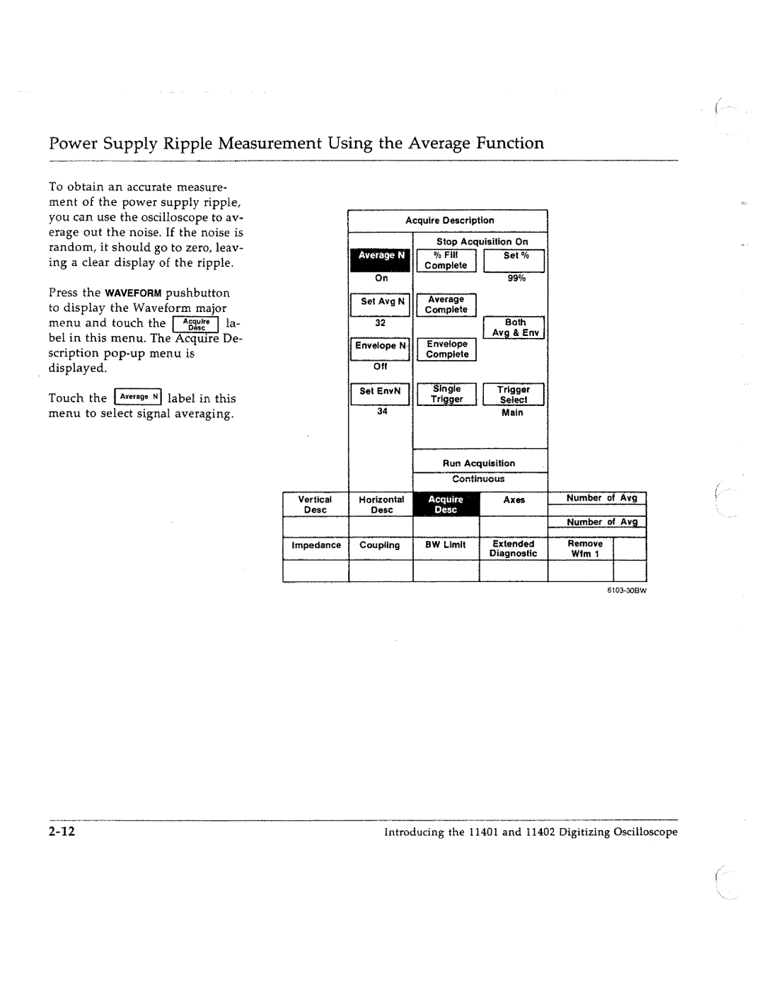 Tektronix 11401, 11402 manual 