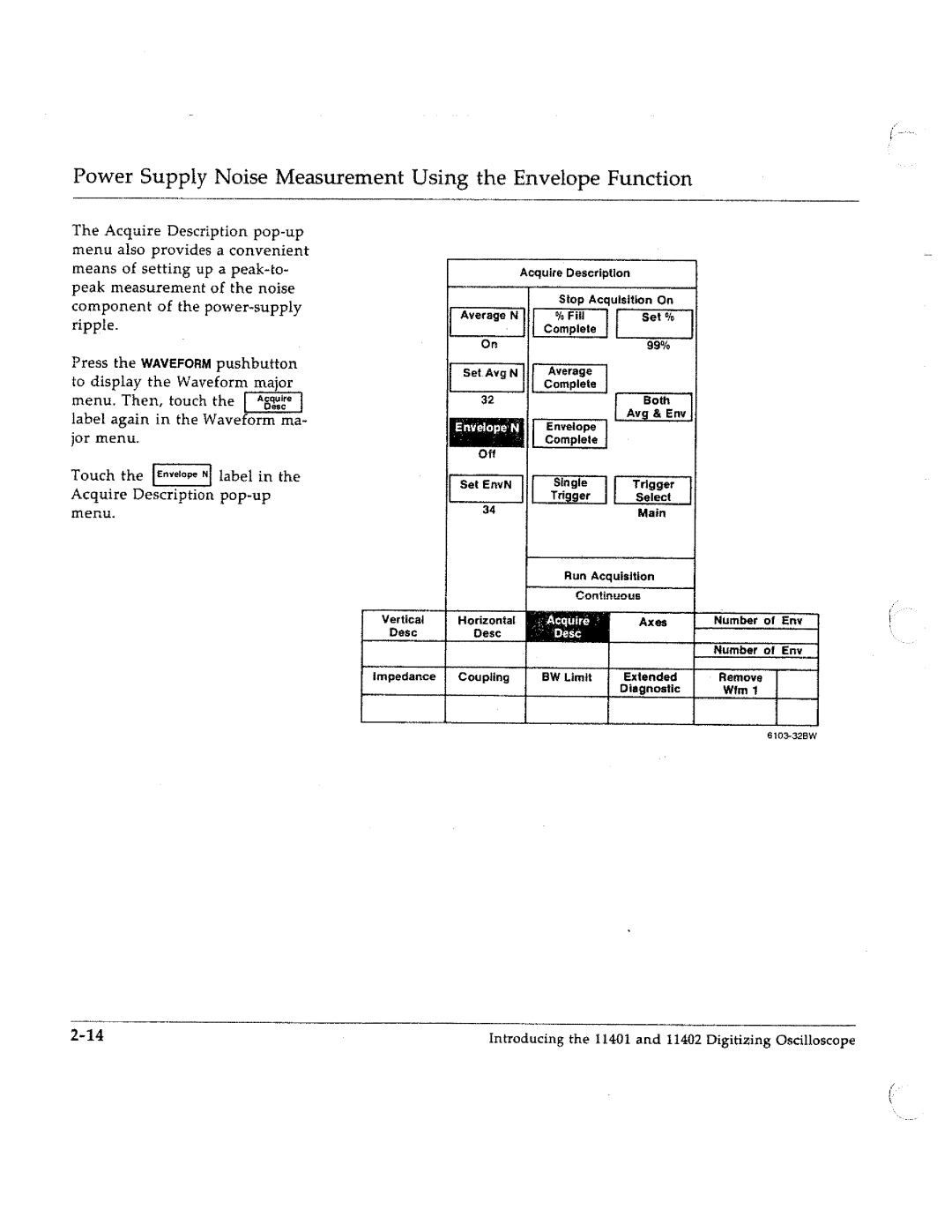 Tektronix 11401, 11402 manual 