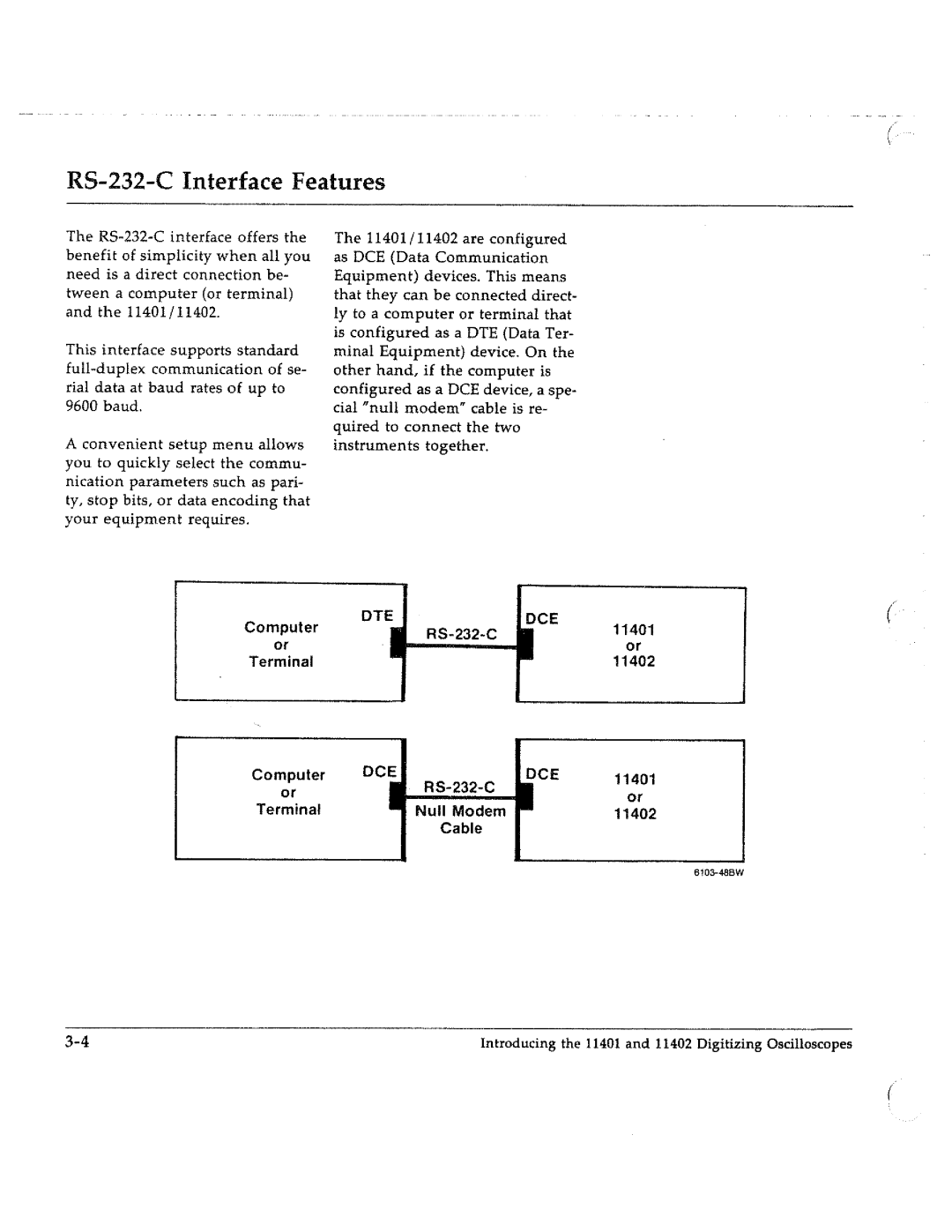 Tektronix 11401, 11402 manual 