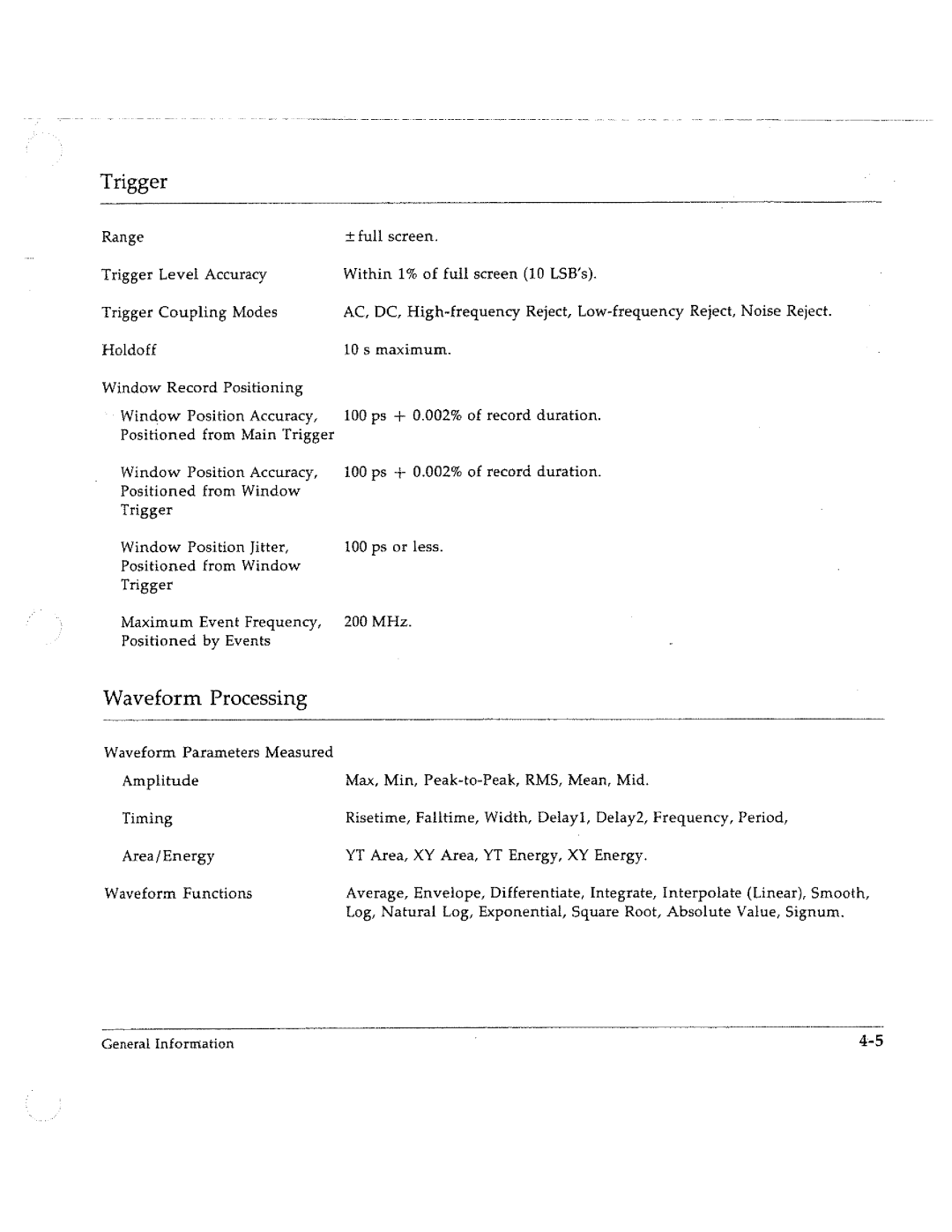 Tektronix 11402, 11401 manual 