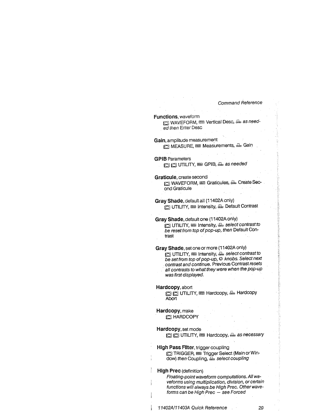 Tektronix 11402A, 11403A manual 