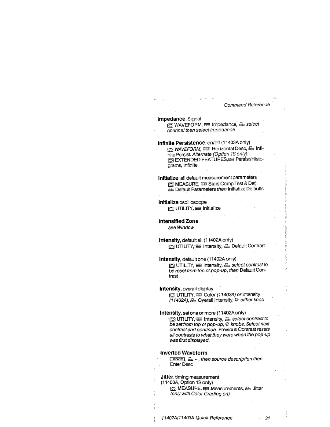 Tektronix 11402A, 11403A manual 