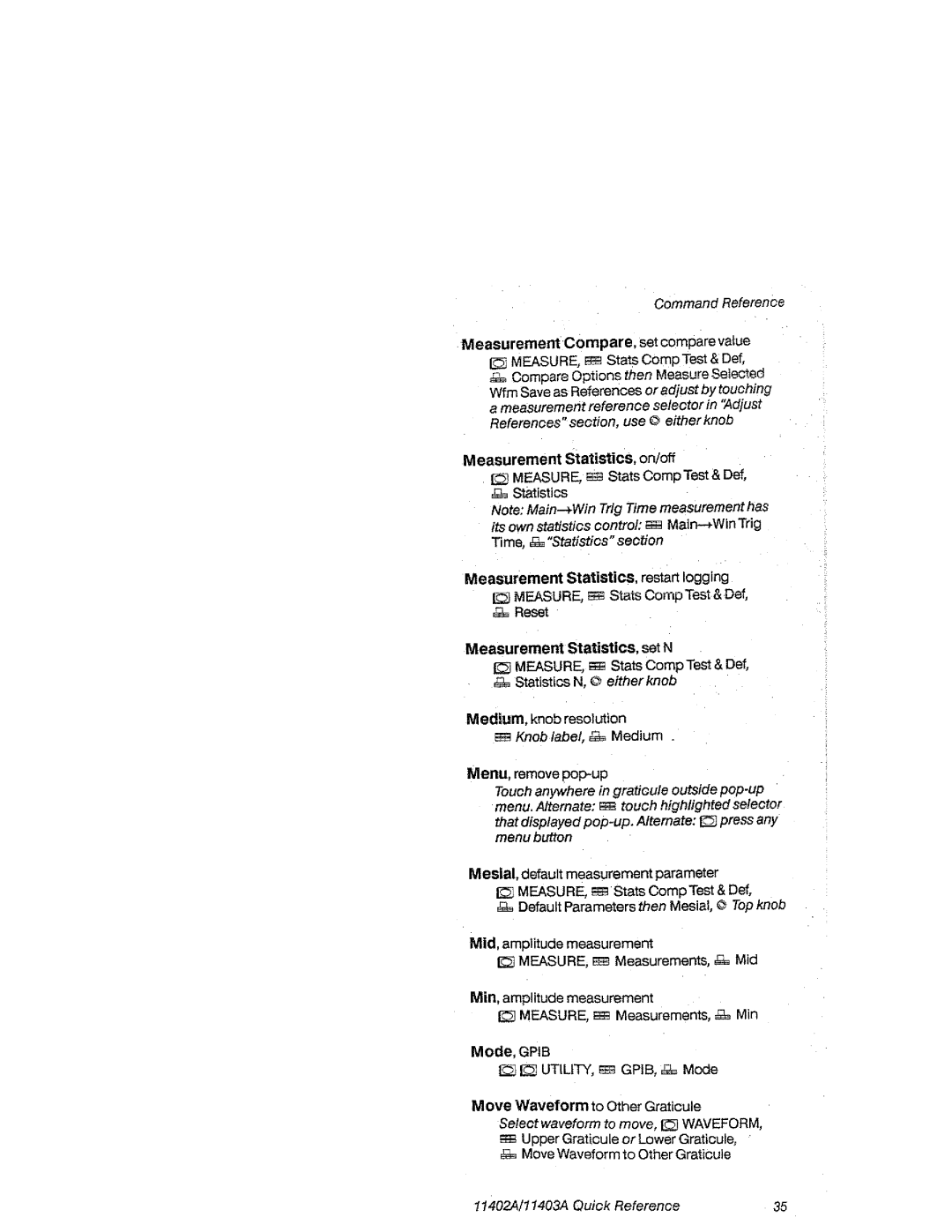 Tektronix 11402A, 11403A manual 