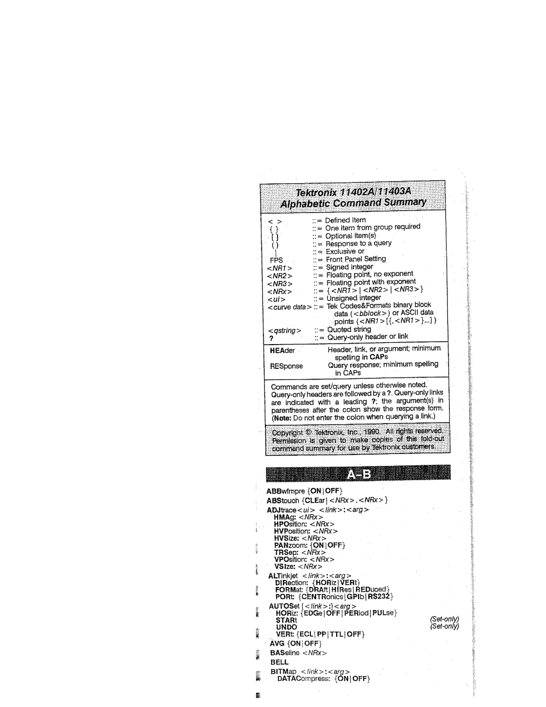 Tektronix 11402A, 11403A manual 