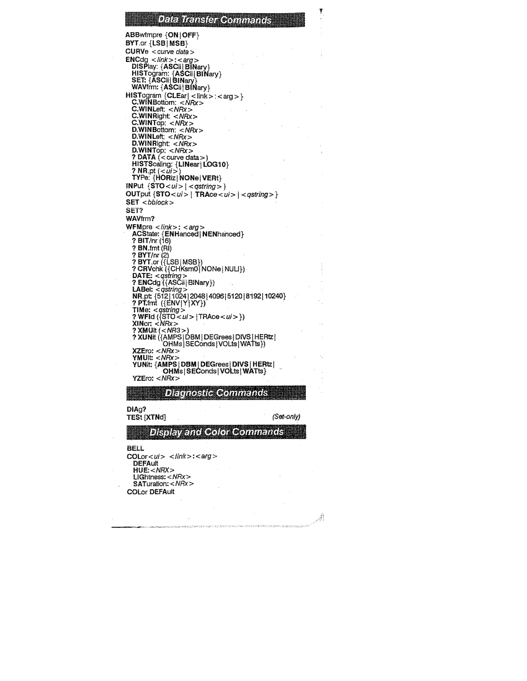 Tektronix 11402A, 11403A manual 