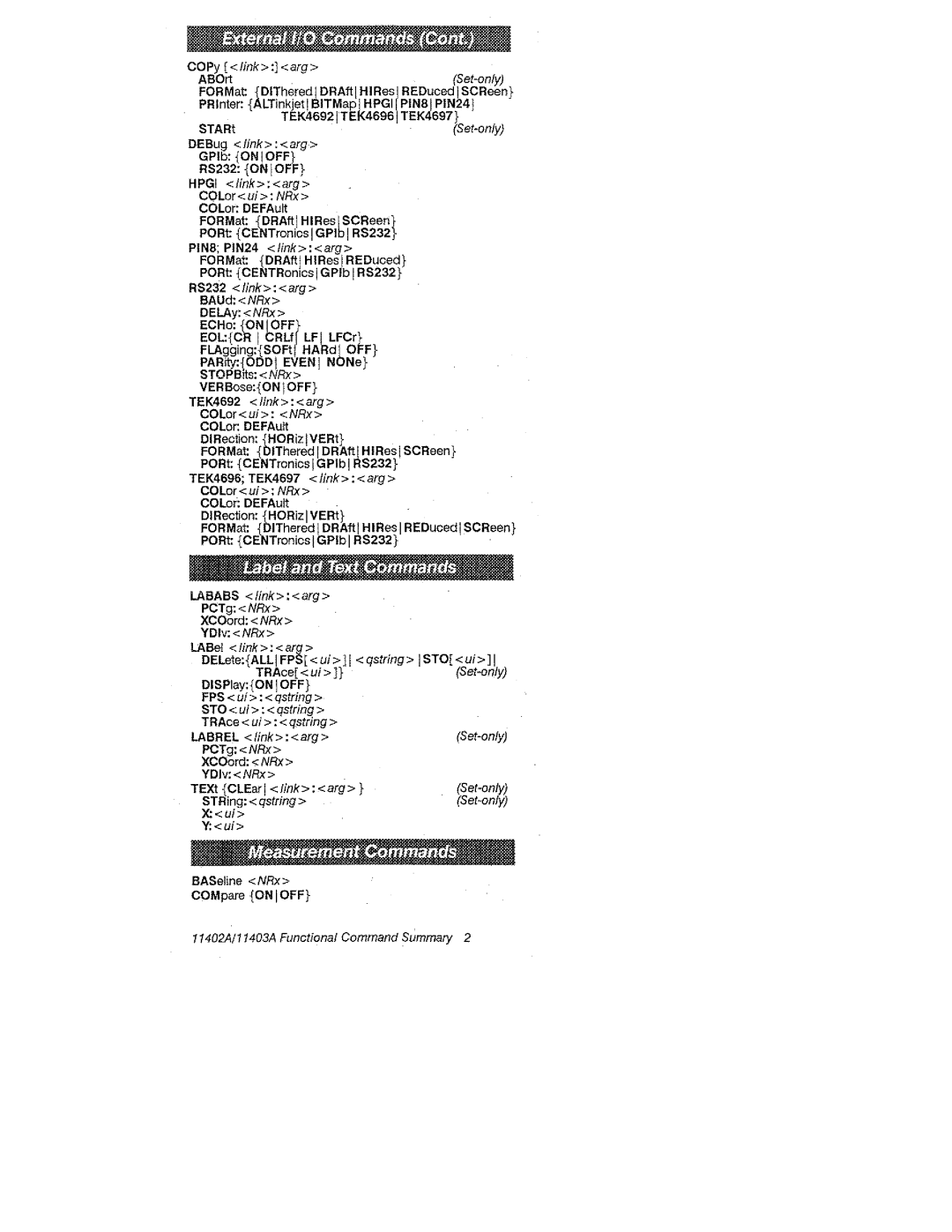 Tektronix 11402A, 11403A manual 